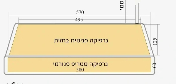מידות לדלפק