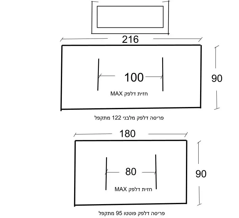 פריסה דלפק 122